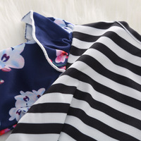 uploads/erp/collection/images/Baby Clothing/jiashunfoshan/XU0407556/img_b/img_b_XU0407556_4_r5OkCn-ijzK7xgeDPhWSPc9ivuQSiwe1